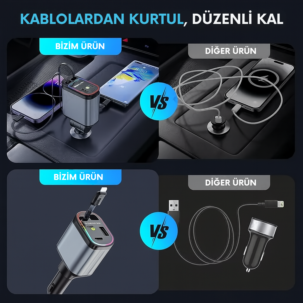 Projeksiyonlu 66W Hızlı Araç Şarj Cihazı